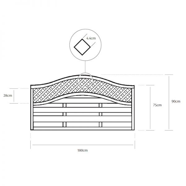 Grange Elite Meloir Fence Panel 0.9m